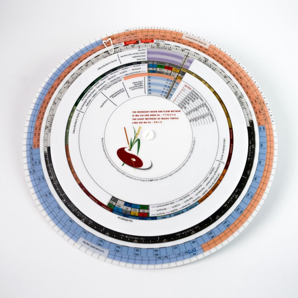 Akupunktur Rad Scheibe